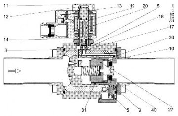 Corp electroventil Danfoss, EVR